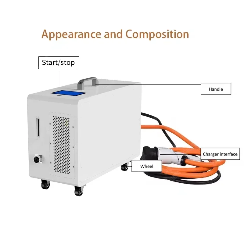 

In stock Olink Electric Vehicle 20kw Cybertruck DC Portable EV Charger CCS1 NACS EV Charging Station Movable Ev Charger