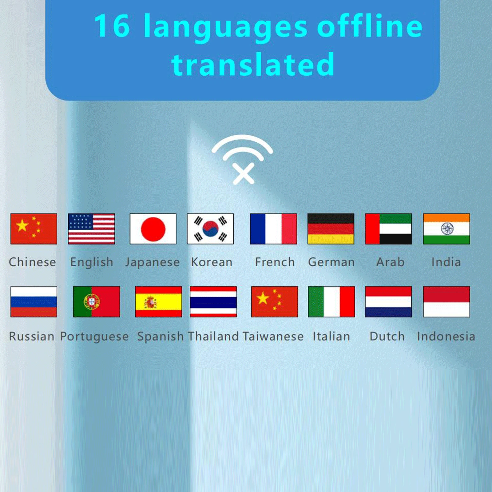 Newest 137 Language Online 16 Language Offline Smart Voice Translator Voice Text Photo Multi-function Automatic Translator