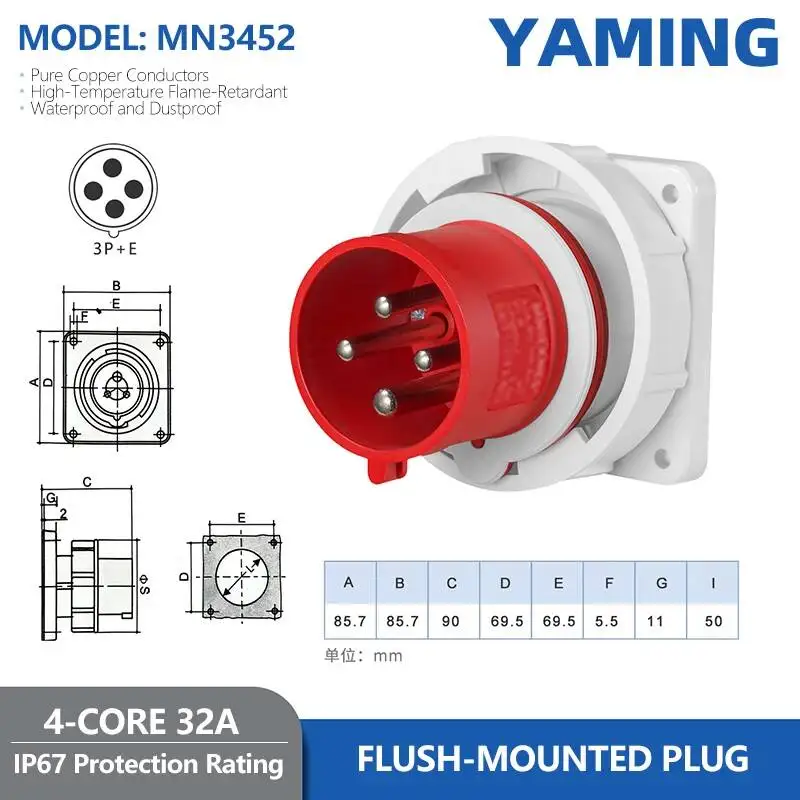 Variant: 4Core32A Flush3452