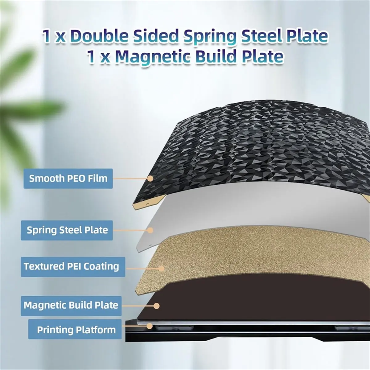 

Гладкая конструкция PEO текстурированная + полиэтиленовая пластина 235x235 мм, пружинная стальная печатная кровать PEO PEI с магнитной пластиной для K1/Ender 5 S1