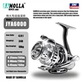YinZhou-6000