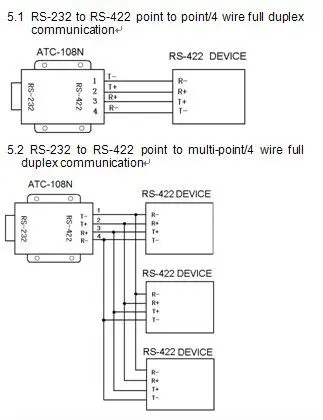 RS232 to RS422/485 Isolated Converter (ATC-108N)