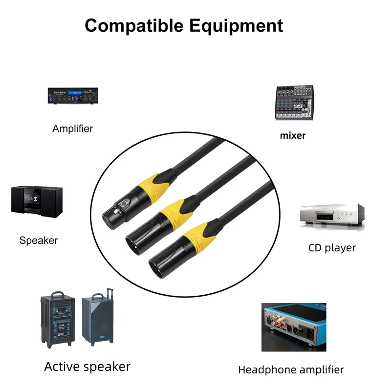 Best XLR Splitter Cable,3 Pin XLR Female To Dual XLR Male Audio Cable Y Cable Balanced Microphone Splitter Cord Audio Adaptor