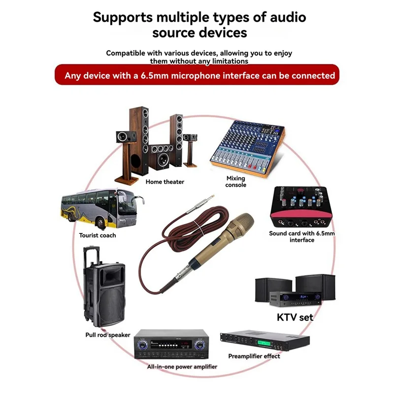 ELECT-Professional Dynamic Studio Microphone Wired Handheld Anti-Howling Stereo Design Mic