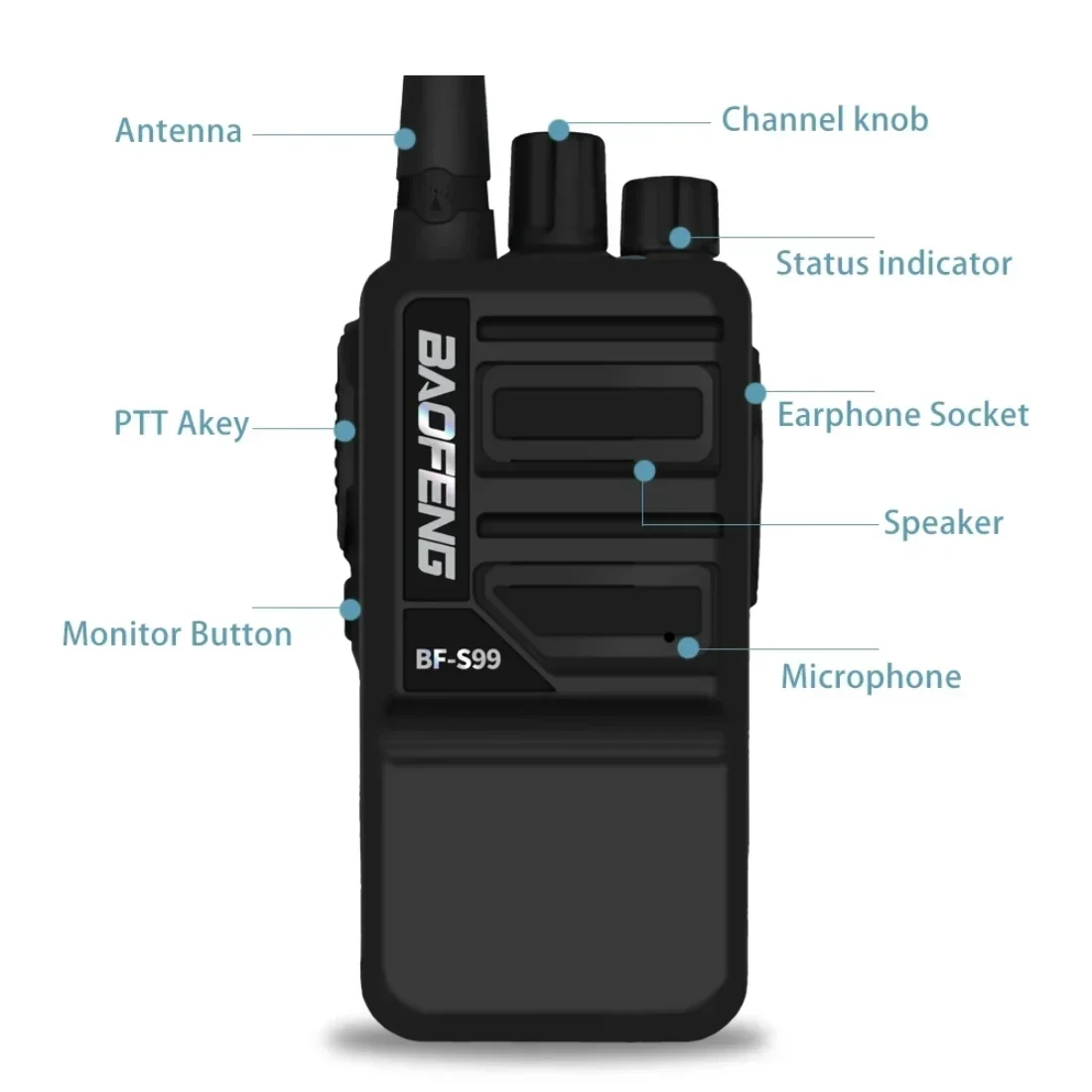 

Baofeng BF-S99 Walkie Talkie 8W 4800mAh Li-on Battery Powerful Long Range Portable Two Way Ham Radio Update BF-888S Intercom