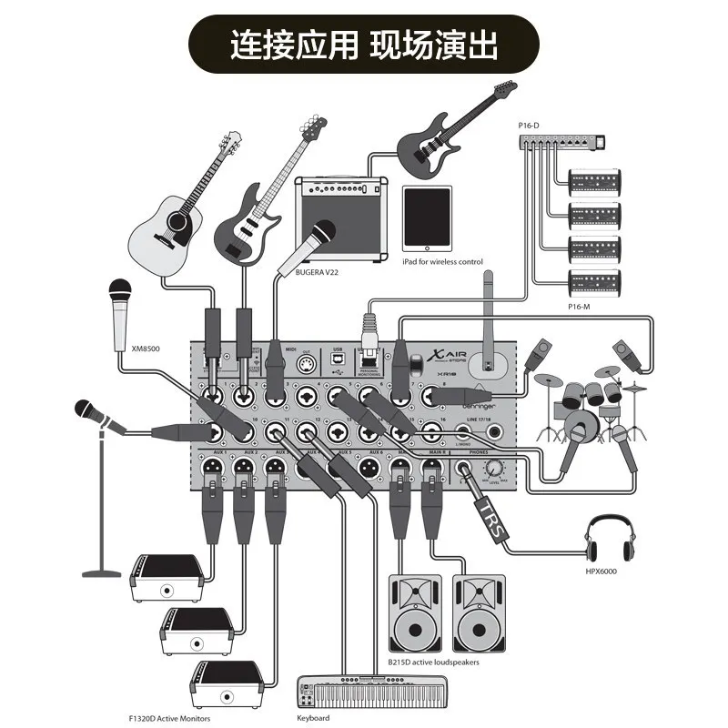 XR12 16 18, Rackmontierter digitaler Mixer tragbar (Spot)