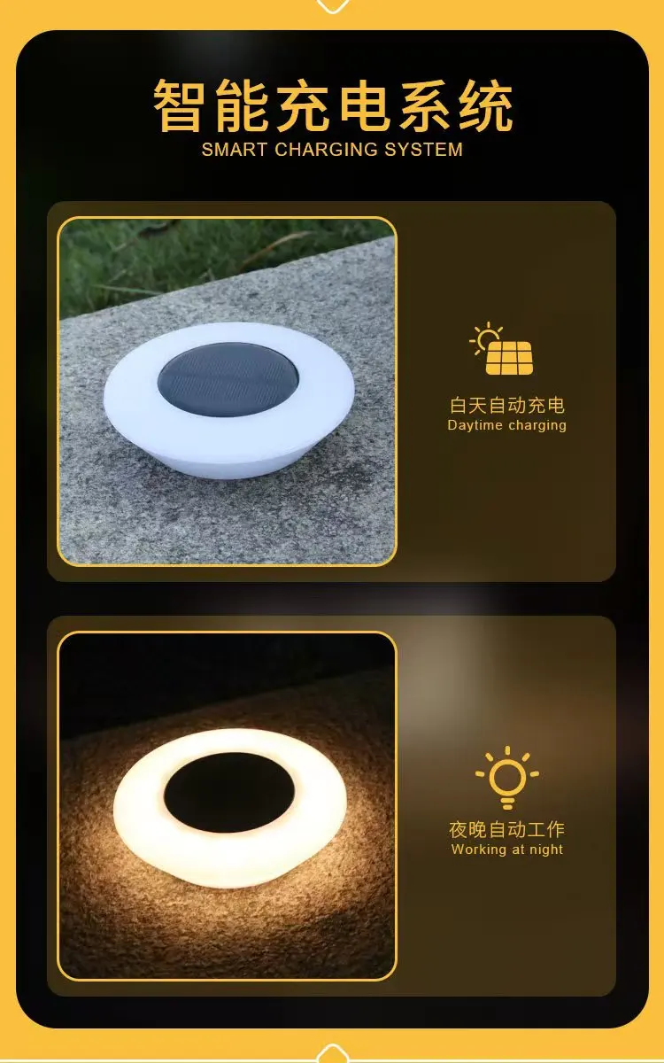 

Наружная лампа для газона, светодиодный точечный светильник, декоративная погребенная лампа, освещение двора.