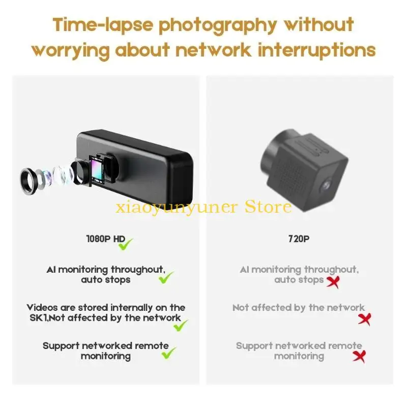 P9JB For SK1 Camera Exclusive 1080P Highly Definition Camera Remotely View