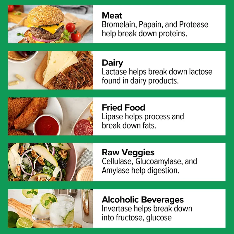 الإنزائمات الهضمية + المكملات البريبيوتيك والبروبيوتيك لصحة الجهاز الهضمي وتخفيف الانتفاخ الإنزائم اليومية للأمعاء والهضم #2