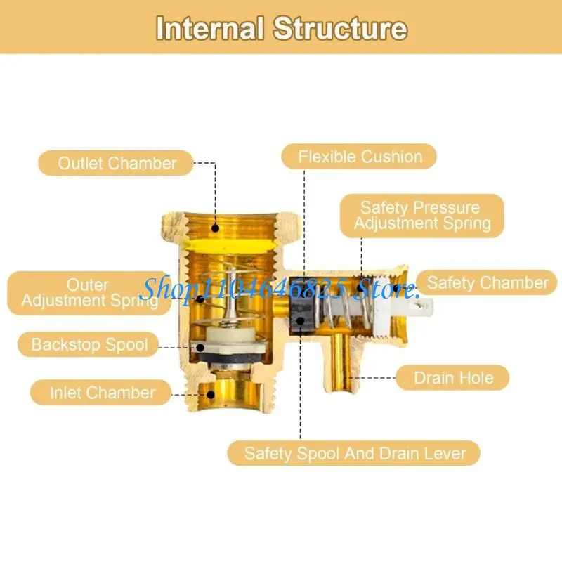 Brass 0.8MPa Pressure Relief Valves Pressure Release Valves for Water Heater Safe