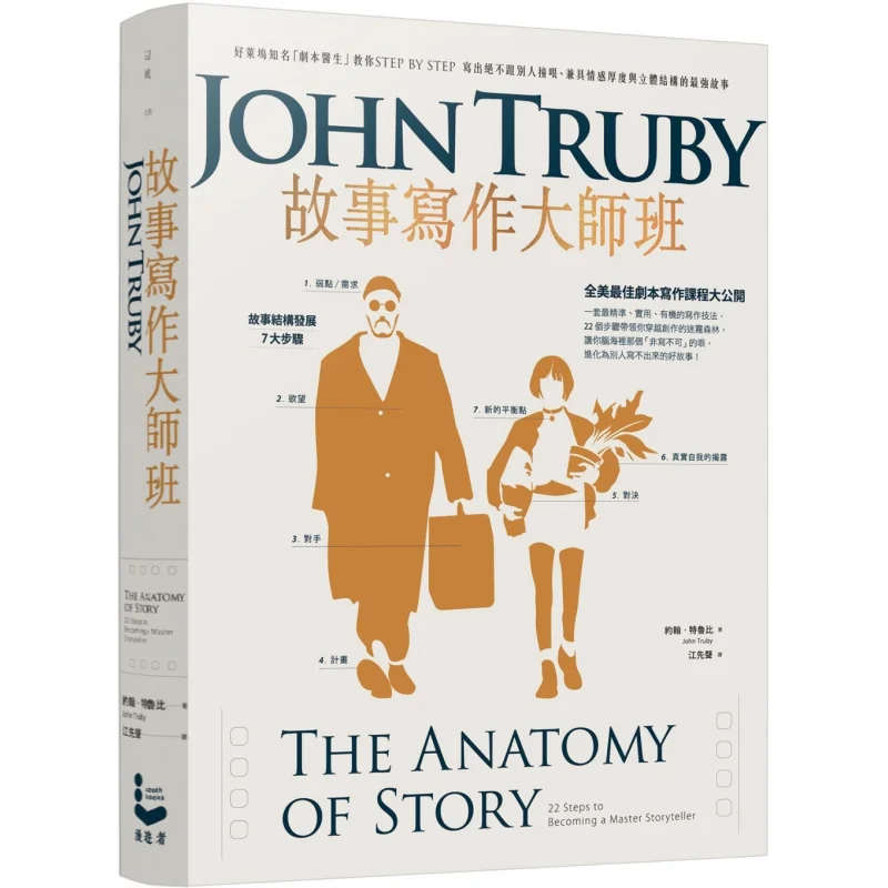 

Story Writing Master Class Second Edition Hollywoods Renowned Script Doctor Teaches You STEP BY STEP To Write 9789864897605