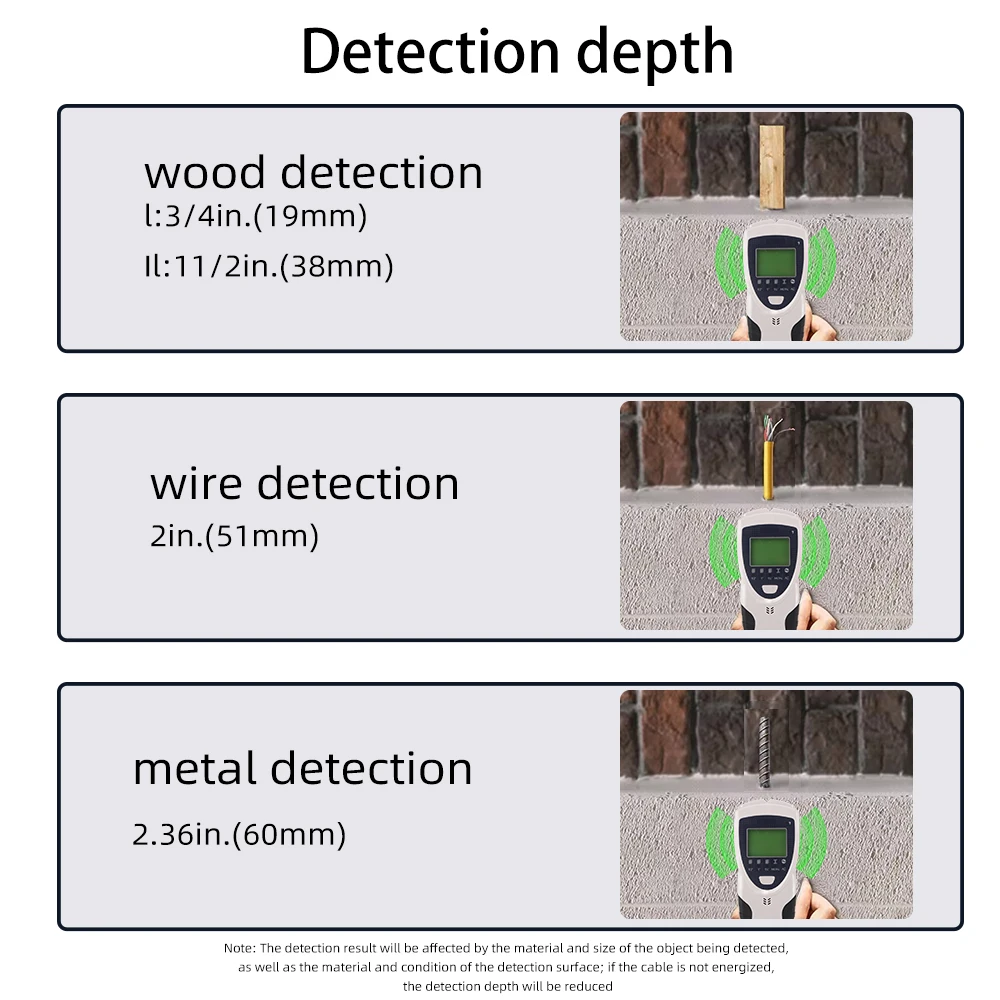 Wielofunkcyjny wykrywacz ścienny 5 w 1, ręczny wykrywacz metali do wyszukiwania głębokości, drewniane kołki, skaner przewodów pod napięciem,