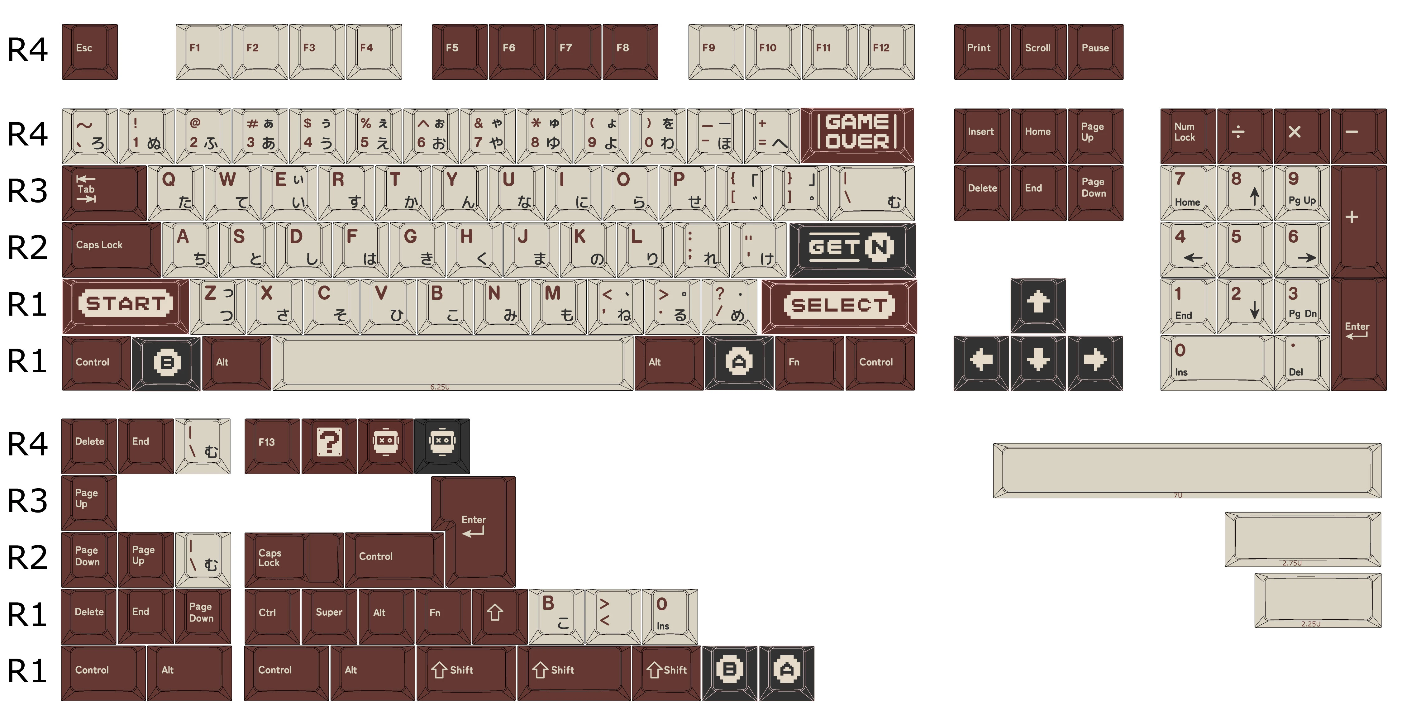 Red and white machine theme keycap PBT Cherry Profile Five-sided sublimation for Mechanical Keyboard Cherry MX Switches