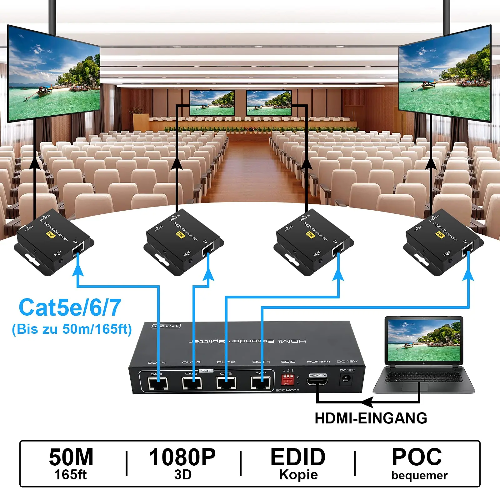 HDMI Extender Splitter Over Cat5e/6 165ft 1 in 4 Out 1X4 Port Rj45 Ethernet Supports 60m 1080p HDCP EDID POC A Power Adapter