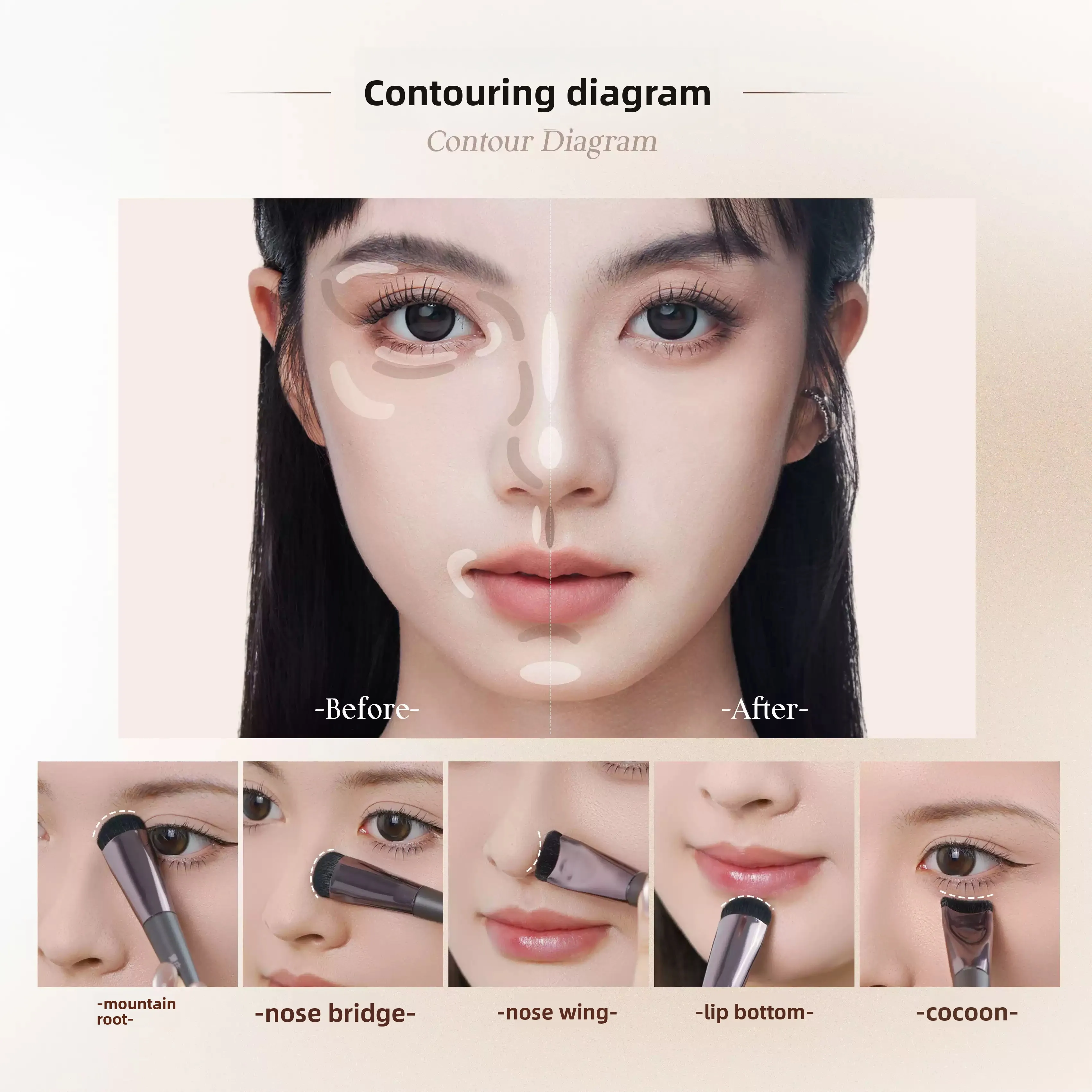 DEZONE Double Ended Makeup Brush 2-in-1 Highlight & Nose Contour Brush Portable Facial Sculpting Brush for Beginners