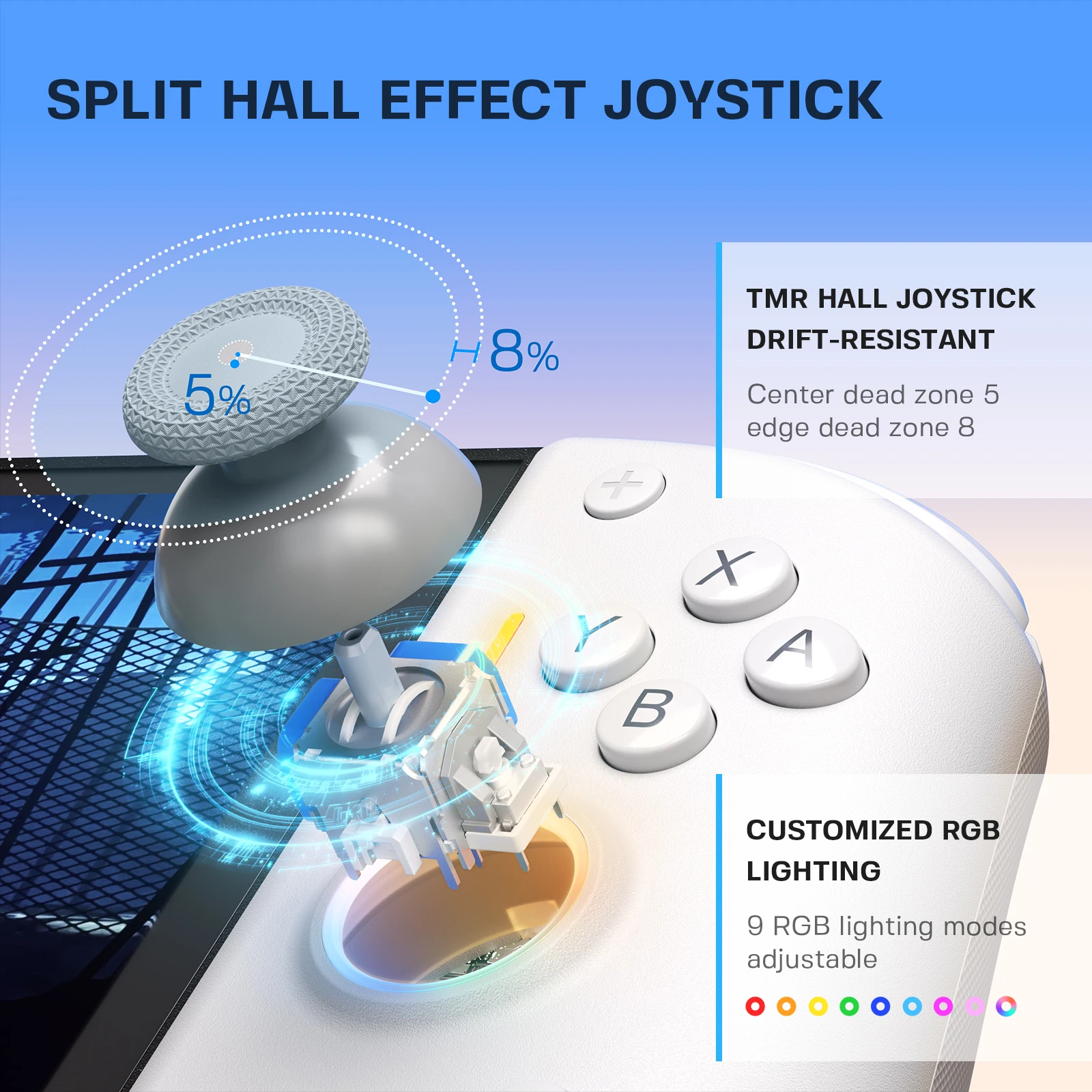 NYXI Hyperion 3 Kabelloser JoyPad für Switch 2 Weiß – Detail 15