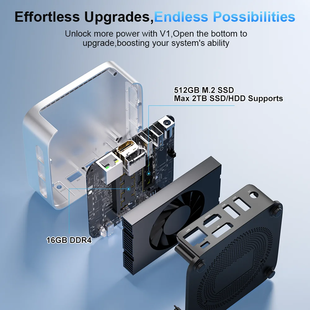 ACEMAGIC N150 Vista Mini PC V1 Twin Lake N150 (Beat N100/N95، حتى 3.6 جيجا هرتز) 16 جيجا بايت DDR4 RAM 512 SSD أجهزة كمبيوتر صغيرة 11 Pro لسطح المكتب
