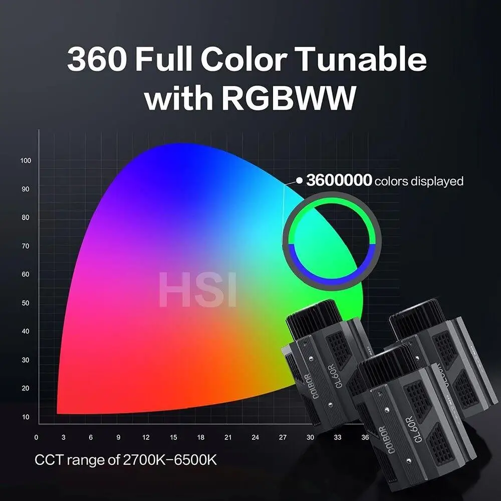 Colbor-luz de vídeo Cob RGB CL60R, 65W, Led, montaje Bowens, a todo Color, 2700K-6500K, para estudio fotográfico y grabación de vídeo