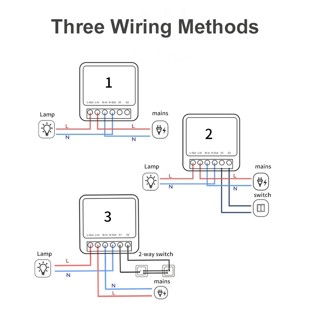 ZigBee 3.0 Smart Switch Tuya 16A Automation DIY Light Switches Module Supports 2 Way Control Smart Life for Alexa Google Home