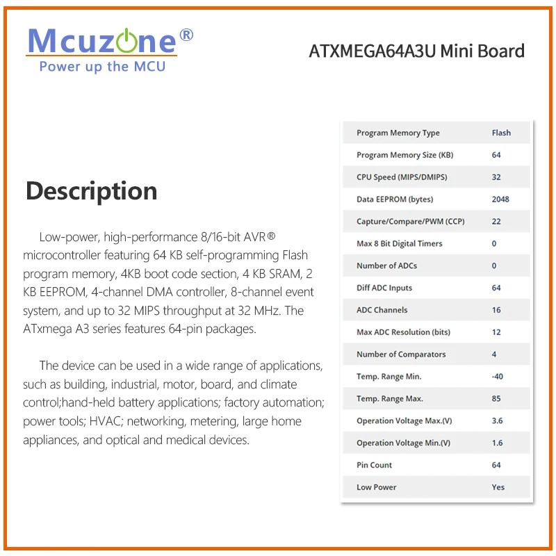 ATxmega64A3U Mini Board USB program PDI JTAG XMEGA64A3 U 64A3U AVR ATMEL MICROCHIP 7UART