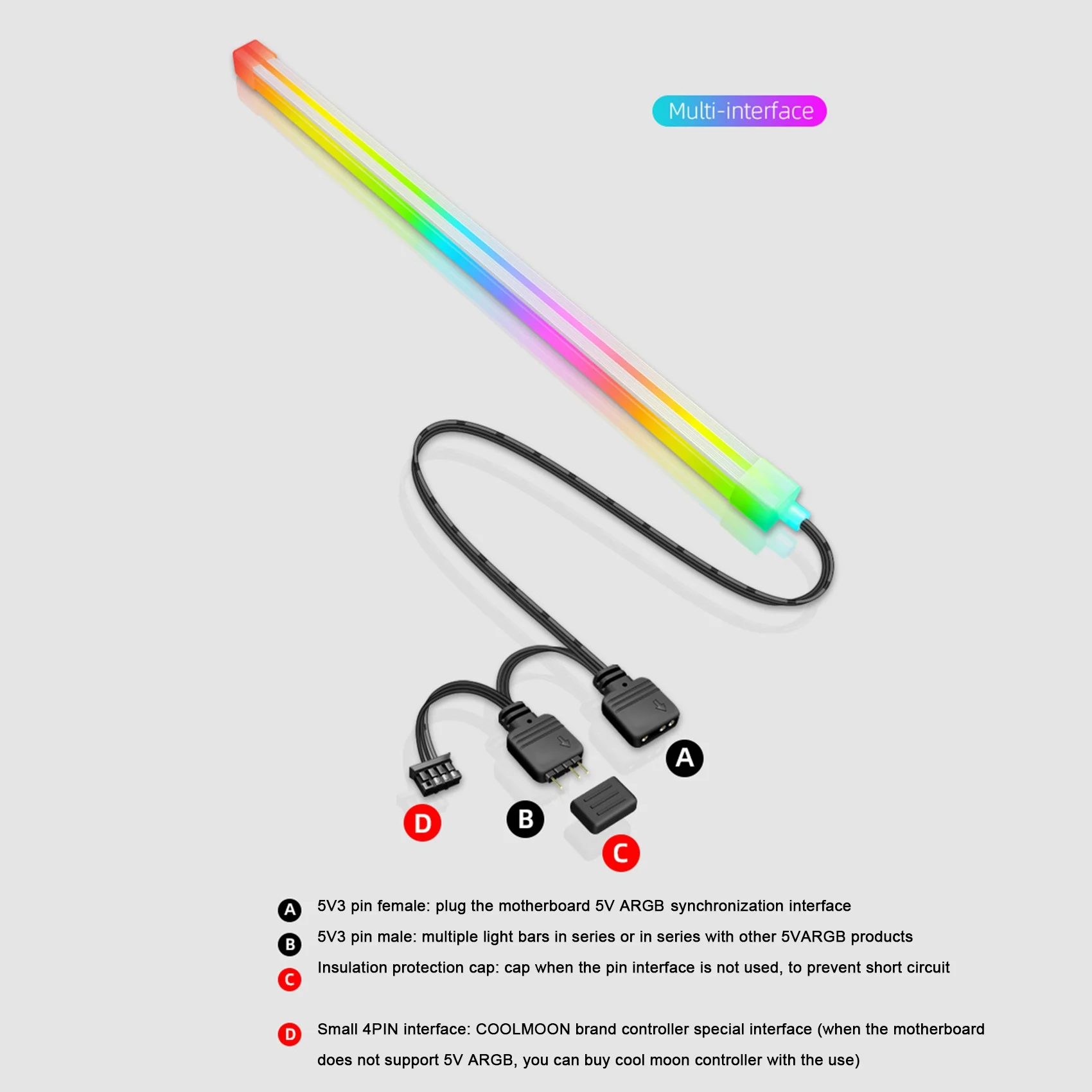 FZFZ スクエア ARGB ライトバーコンピュータケース装飾アンビエントライトマジックカラーライトバー LED 装飾ライトストリップ