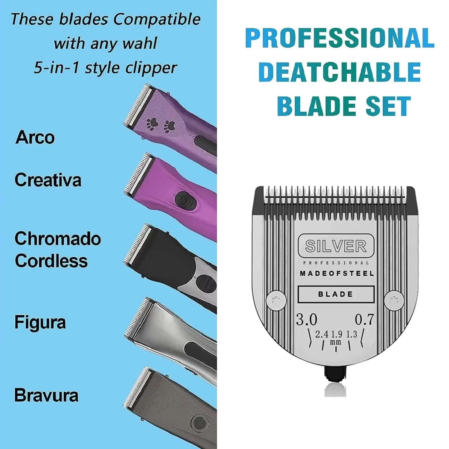 

Replacement Adjustable Blade Compatible For WAHL professional Arco, Bravura, Chromado, Creativa, Figura Dog Pet Clipper
