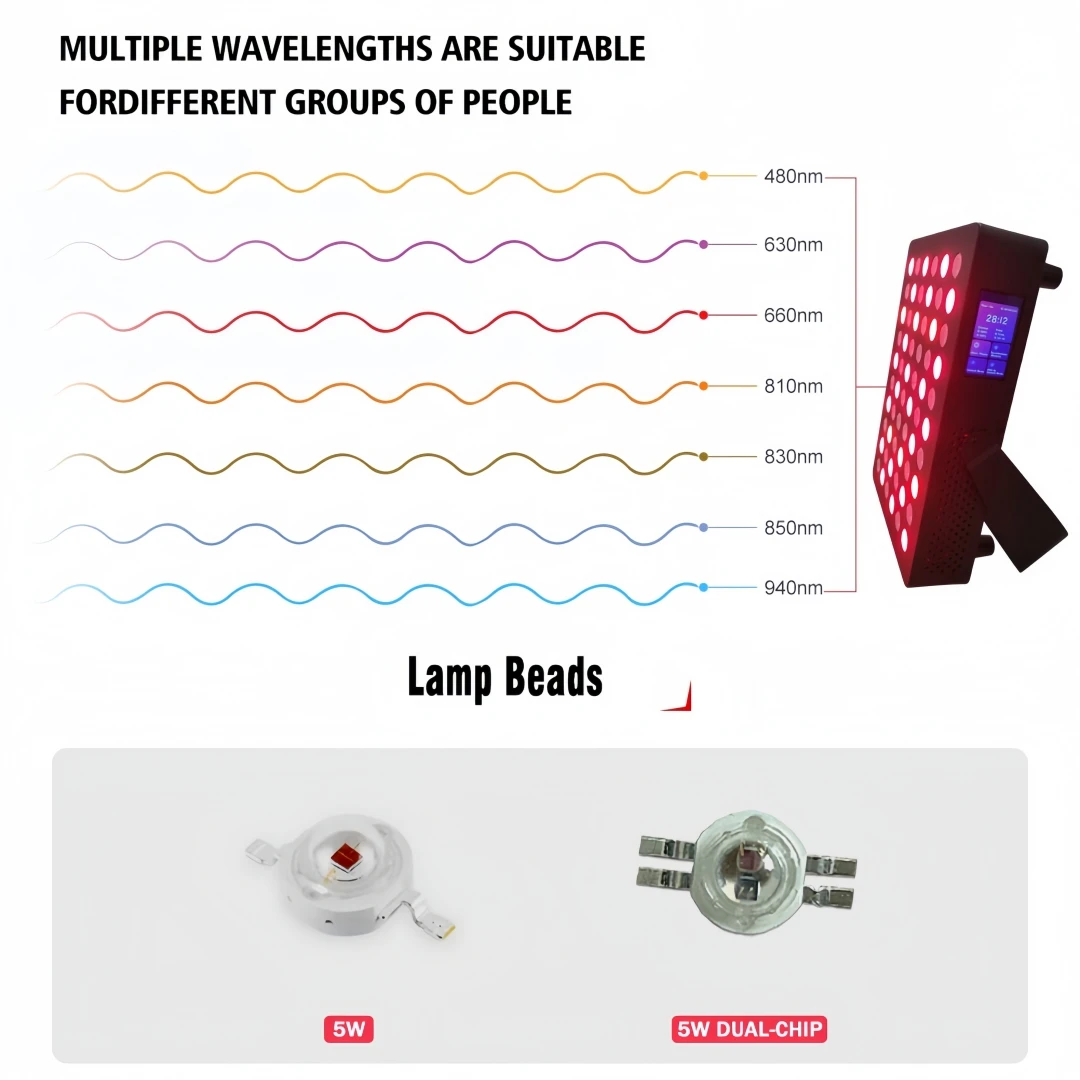 Anti-Slip Home Use Body Face Hands Head Beauty Device Led Red Light Therapy Panel Standing AL300 123015 Heating