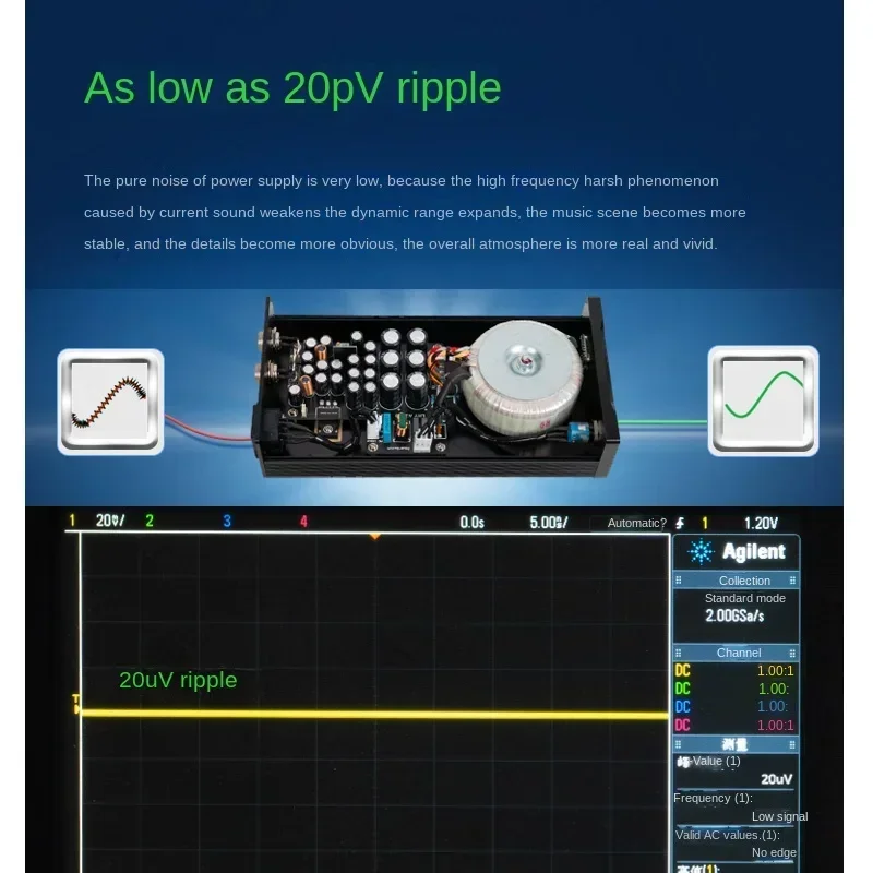 

LHY Audio 80W DC Linear Regulated Power Supply Dc12v Fever Audio Hard Disk Box NAS Router Mac Pchifi