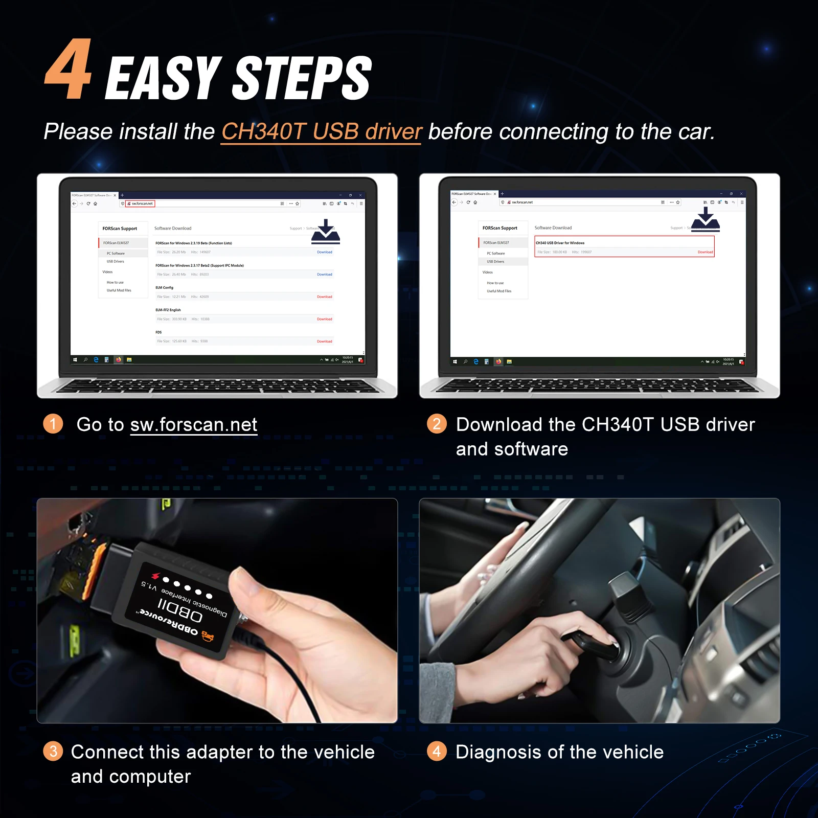 OBDResource FORSCan OBD2 USB Adapter ELM327 V1.5 for Windows CH340 Diagnostic Tool with MS-CAN/HS-CAN Switch PIC18F25K80