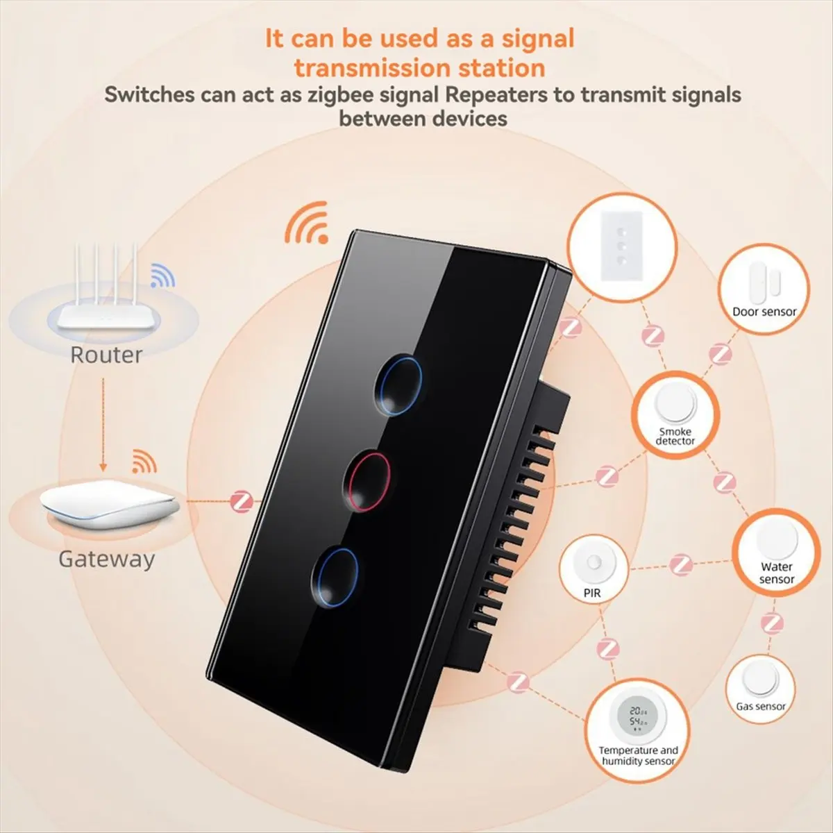 Nices Tuya WiFi Smart Touch Switch 110-240V 2.5D Concave Style Zigbee3.0 Signal Repeater Work with Alexa Google Home 3 Gang