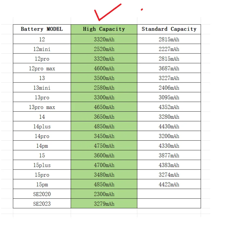 بطارية تشخيصية عالية السعة 100% صحية بدون نافذة منبثقة 0 دورة تشخيصها على IOS 18 26 لهاتف Iphone 13 14 15 Pro Max