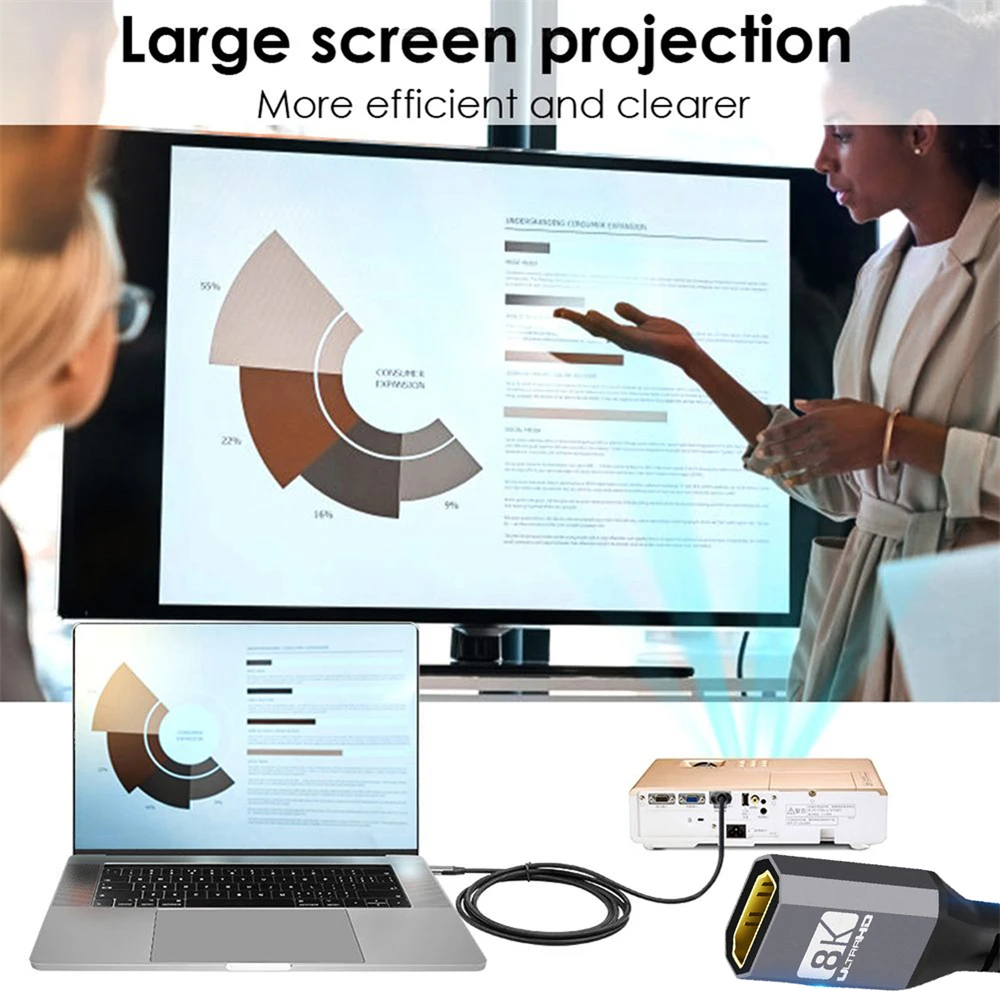 Cablecc HDTV 2.1 سلك مع كابل تمديد صوت ثلاثي الأبعاد UHD 8K ذكر إلى أنثى 8K 60hz 4K 120hz لمراقبة الكمبيوتر