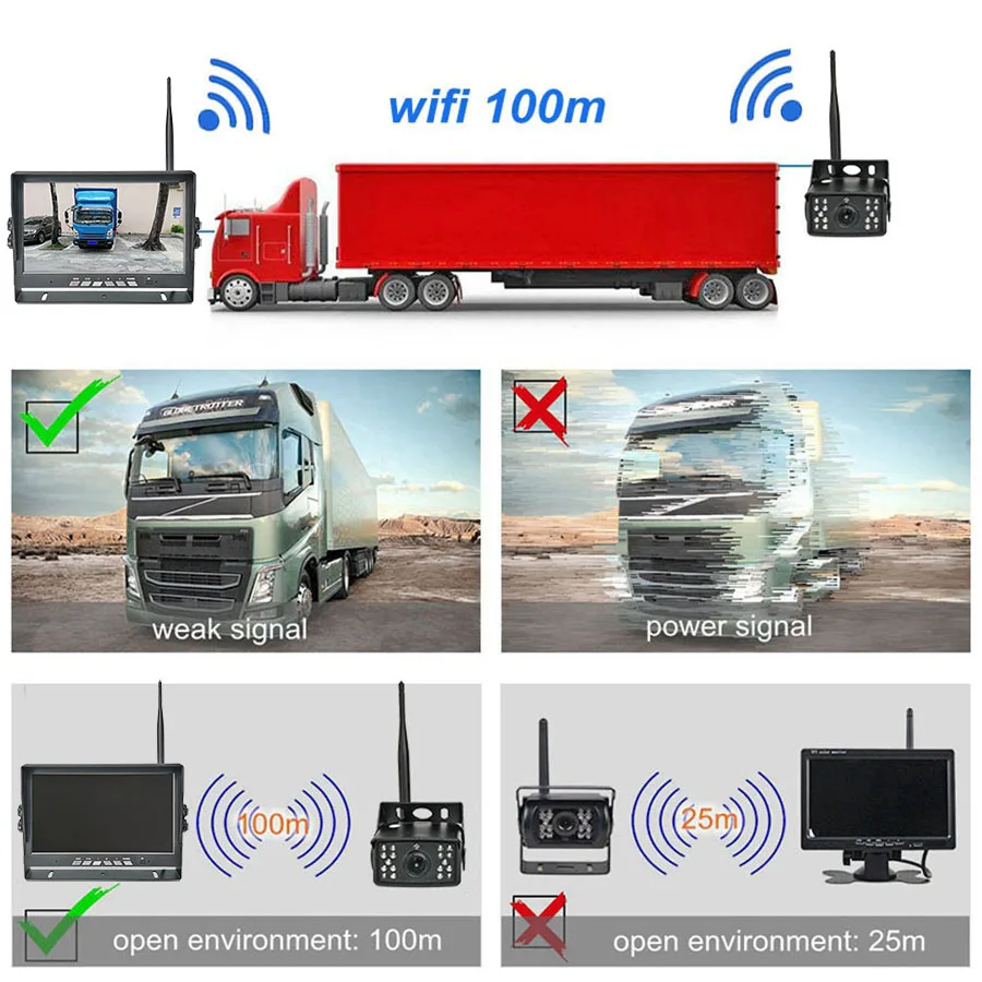 Diykit 10.1 Inch Draadloze Truck Dvr Ips Monitor Ahd 720P Hd Night Vision Reverse Back-Up Recorder Wifi Camera Voor Bus Auto