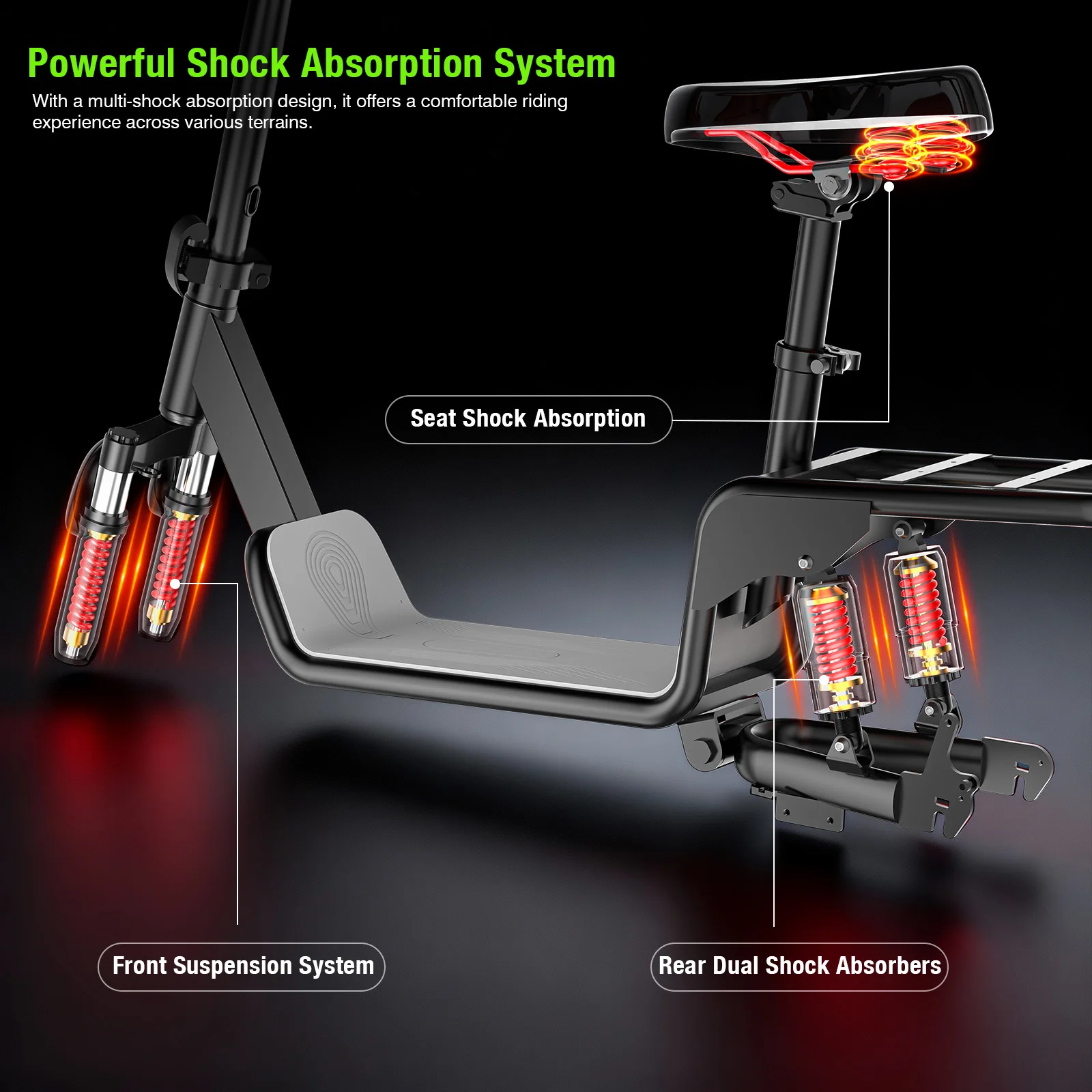 Adult Electric Bike, 500W48V15AH, 30MPH 14 inch Electric Bike, 500lbs Load-bearing with Multiple Shock Absorbers, with Basket