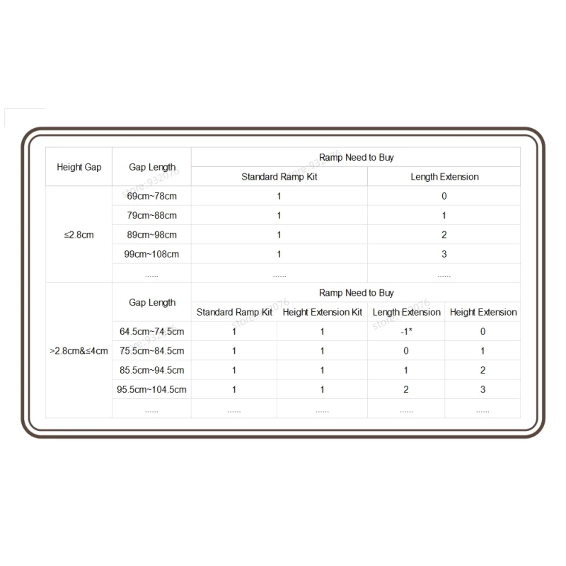 Roborock-rampa de ayuda para aspiradora, piezas de repuesto originales para S5MAX, S6, S7, S8, Q5, Q7, Q Revo, todas las Series