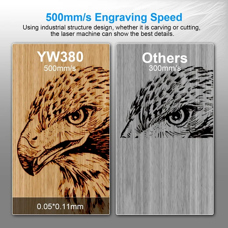 Blue la ser Diode Module New 2025 5W/10W Desktop la ser Engraver for Jewelry Metal Wood MDF Paper Supports LAS AI DST DXF PLT