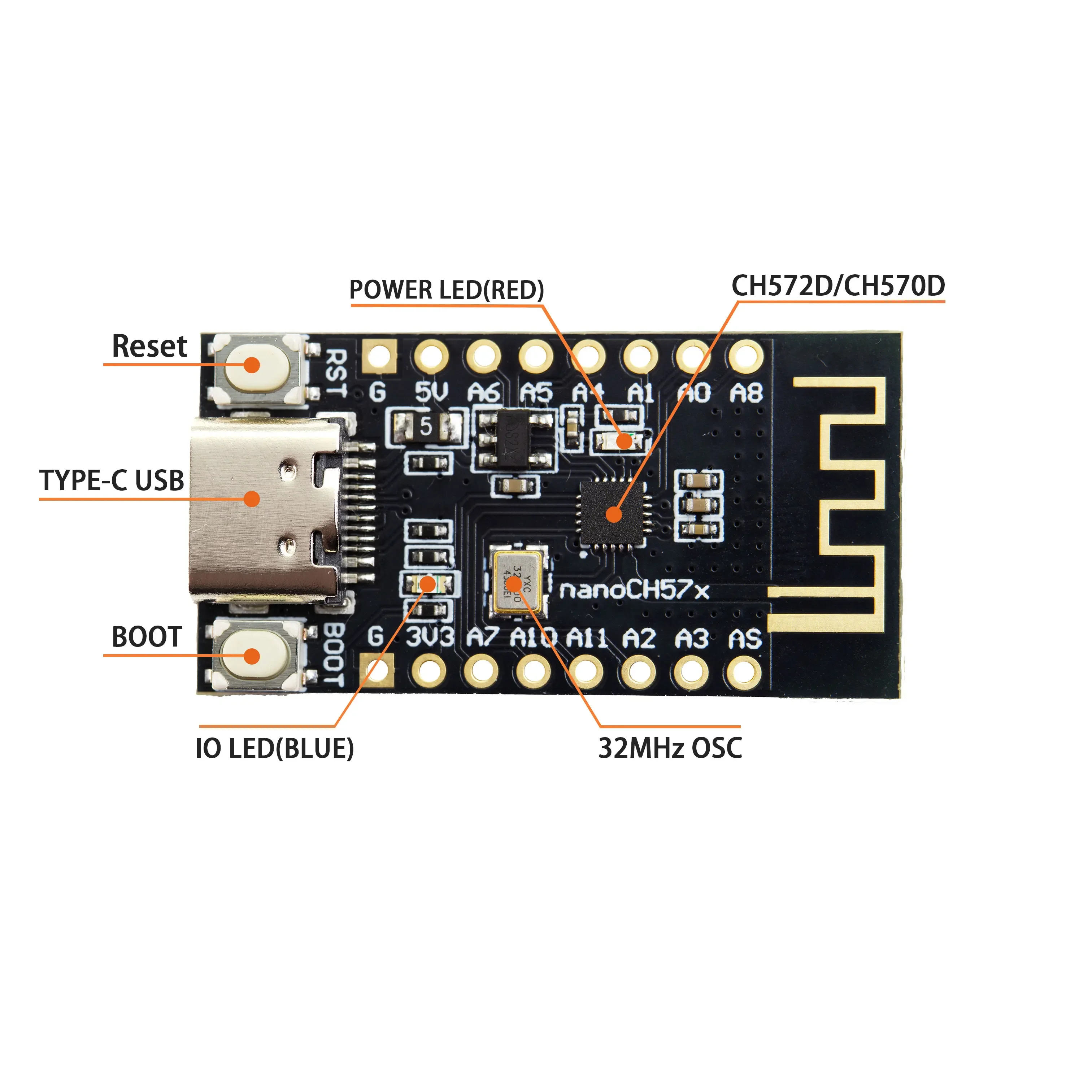 NanoCH57x Development Board WCH CH572 CH570 RISC-V BLE RF 2.4GHz TYPE-C USB Open Source New