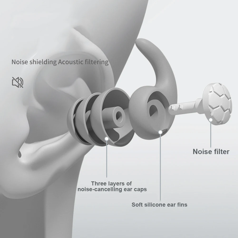 Силиконовые беруши для защиты ушей, звукоизоляция, беруши для плавания, водонепроницаемые мягкие беруши для дайвинга для безопасности слуха