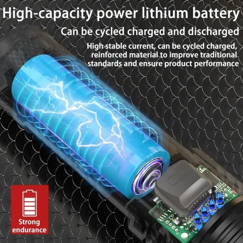 Waterproof LED Inspection Light Portable TYPE-C Charging Rechargeable Flashlight High Strong Power Clip-on Mini Flashlight