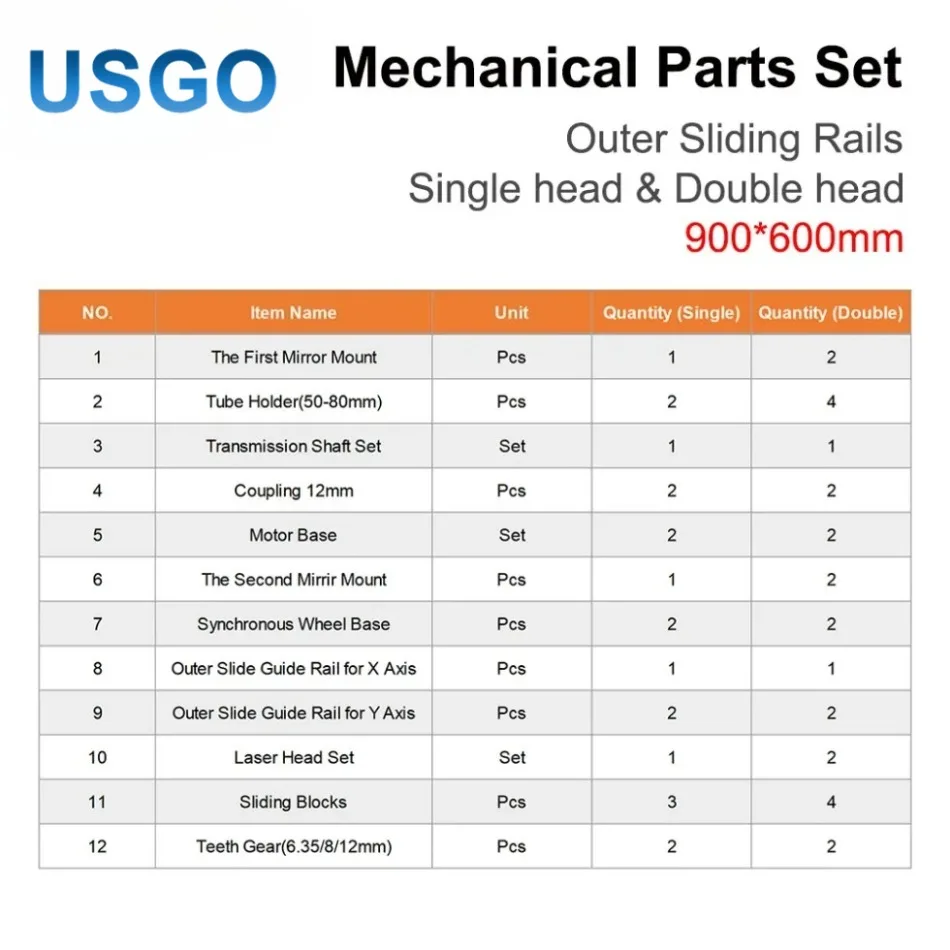 USGO مجموعة الأجزاء الميكانيكية 900 مللي متر * 600 مللي متر مجموعة ليزر واحدة مزدوجة الرأس شريحة خارجية لتقوم بها بنفسك ليزر CO2 9060 آلة ليزر CO2 #6
