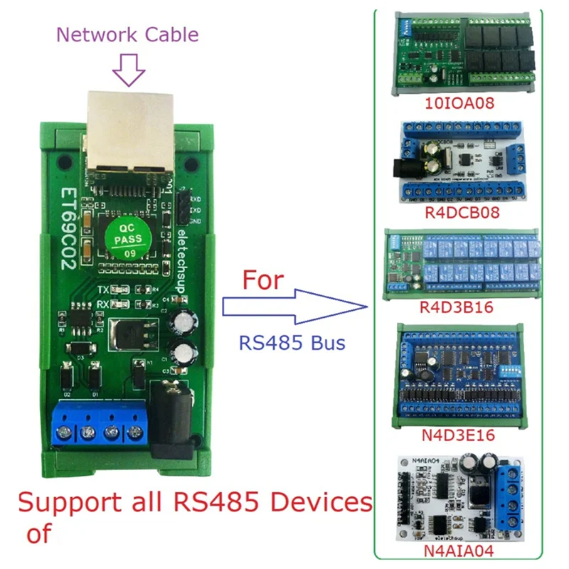 A41Z-ET69C02 Ethernet Netzwerk IP RJ45 zu RS485 Bus Konverter für Modbus RTU Master Slave Client Server MQTT PLC