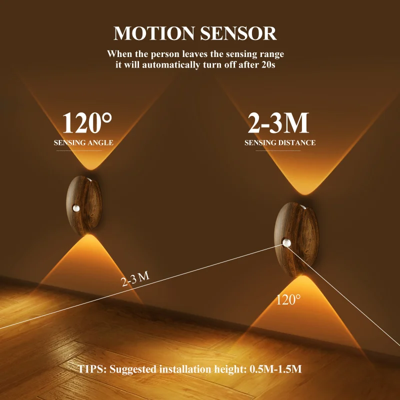 Modern Charging Induction Style Corridor Light Lift Corridor Hotel Bedroom Study Home Interior Decoration Atmosphere lights
