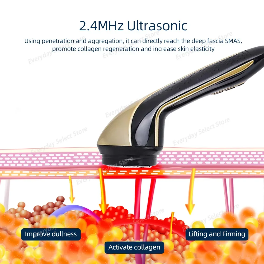 Mini HIFU Machine LED Photon Ultrasonic RF EMS Facial Tightening Device Face Chin Neck Eye Anti‑Aging Face Massager Home Use