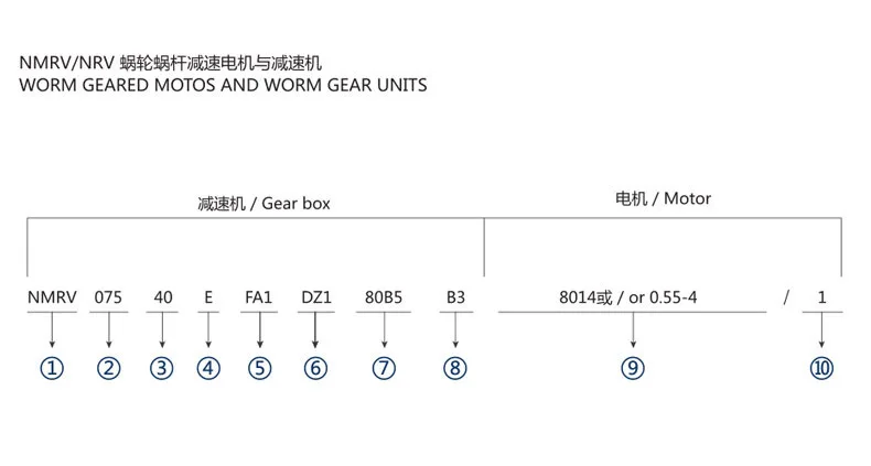 Gear reducer NMRV025-NMRV150 gearbox, bedroom, single stage, hardened surface