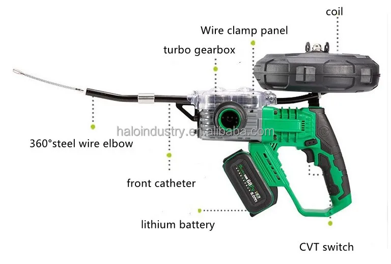 Cordless Electrical Wire Puller Machines Threading Machine Electric Concealed Tube Threader Conduit Pipe Threader