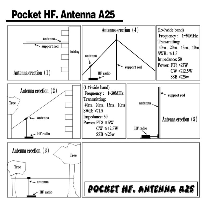 Antena HF de bolsillo A25 1-30MHz Antena V invertida de radio HF de onda corta