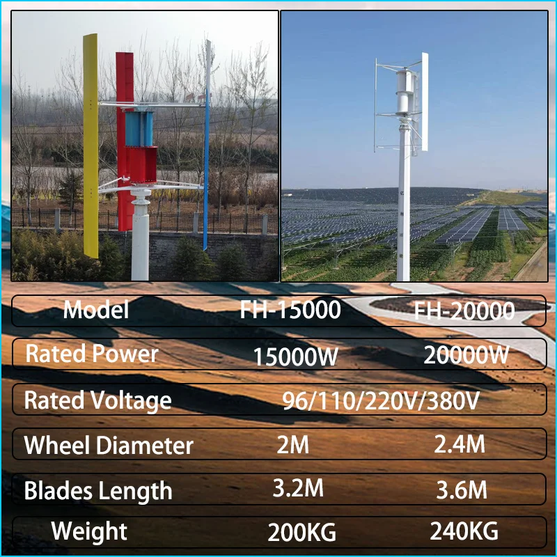 15KW 20KW 12V 24V 48V Low RPM Vertical Wind Tubine Generator For Home Farm 20KW Small Windmill With Free MPPT Charge Controller