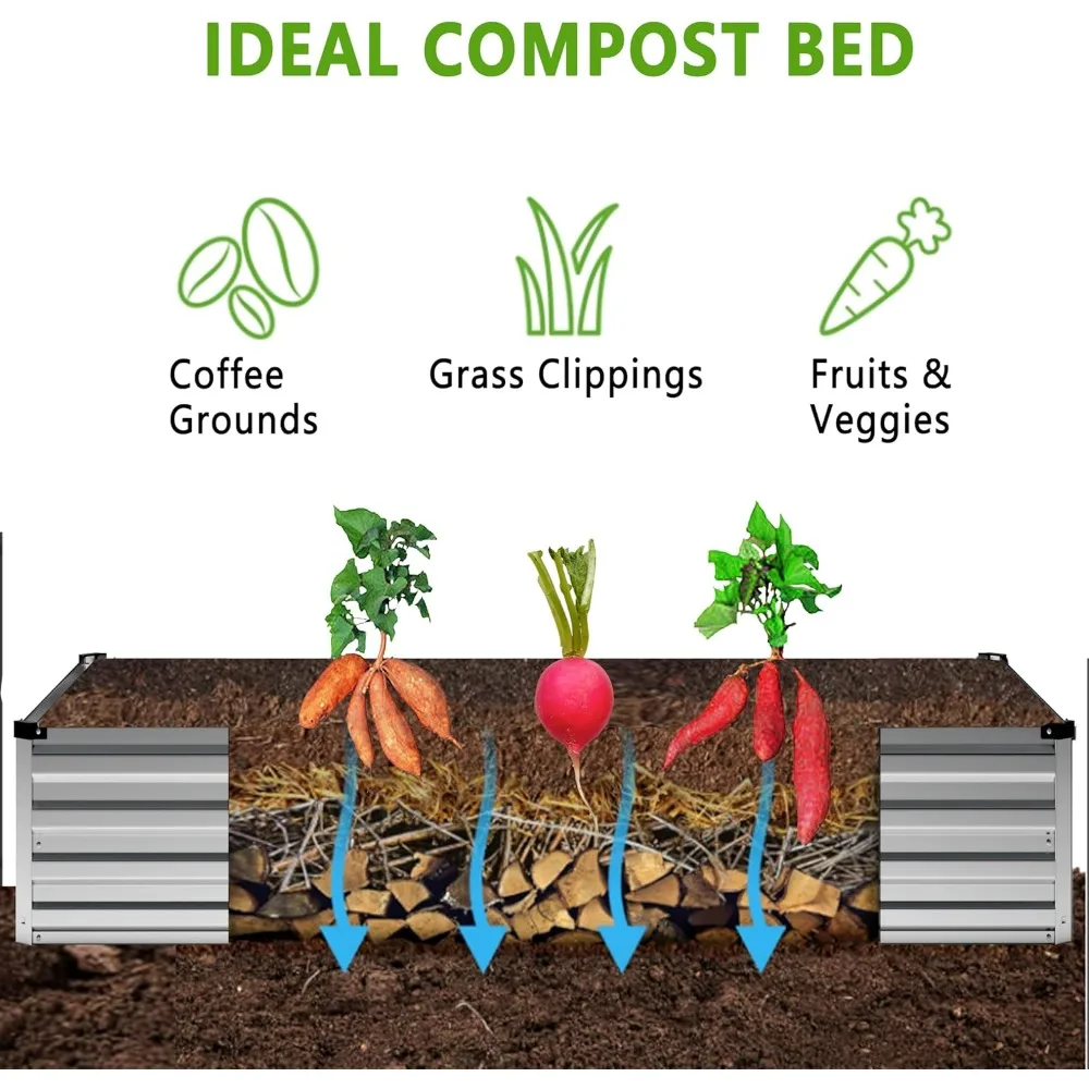 2 SZT. Zestaw do podwyższonej grządki ogrodowej 3,6x1,2x0,3m, ocynkowane, Prostokątne metalowe donice na warzywa, Duże podwyższone grządki do sadzenia