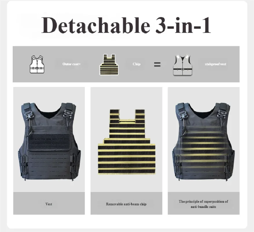 Level 5 Lightweight Carbon Fiber Stabproof Vest Molle System&Quick Release Flexible Anti Slash Armor Tactical Outdoor Security