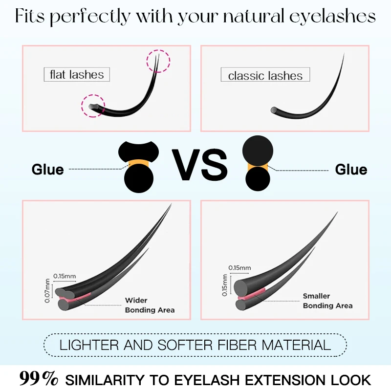 Ciglia autoadesive Ciglia a grappolo Senza colla Ciglia individuali Cluster per ciglia morbide e alla moda Ciglia autoadesive riutilizzabili